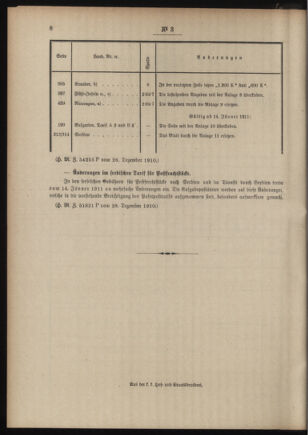 Post- und Telegraphen-Verordnungsblatt für das Verwaltungsgebiet des K.-K. Handelsministeriums 19110104 Seite: 2