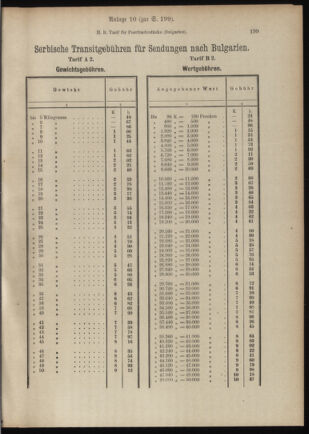 Post- und Telegraphen-Verordnungsblatt für das Verwaltungsgebiet des K.-K. Handelsministeriums 19110104 Seite: 9