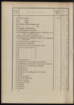 Post- und Telegraphen-Verordnungsblatt für das Verwaltungsgebiet des K.-K. Handelsministeriums 19110111 Seite: 26