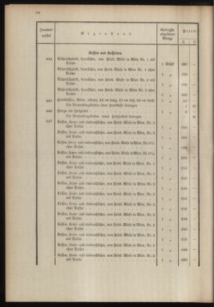 Post- und Telegraphen-Verordnungsblatt für das Verwaltungsgebiet des K.-K. Handelsministeriums 19110111 Seite: 28