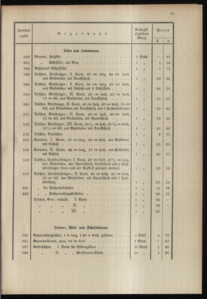 Post- und Telegraphen-Verordnungsblatt für das Verwaltungsgebiet des K.-K. Handelsministeriums 19110111 Seite: 31