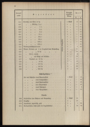 Post- und Telegraphen-Verordnungsblatt für das Verwaltungsgebiet des K.-K. Handelsministeriums 19110111 Seite: 34