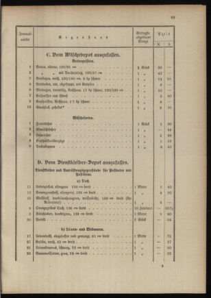 Post- und Telegraphen-Verordnungsblatt für das Verwaltungsgebiet des K.-K. Handelsministeriums 19110111 Seite: 37