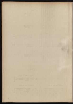 Post- und Telegraphen-Verordnungsblatt für das Verwaltungsgebiet des K.-K. Handelsministeriums 19110120 Seite: 8