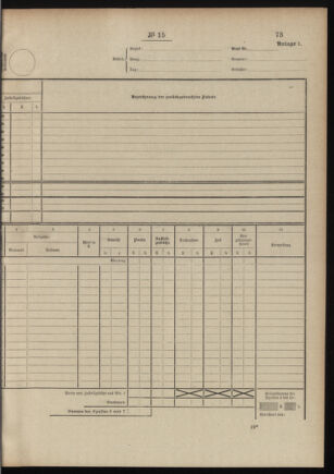 Post- und Telegraphen-Verordnungsblatt für das Verwaltungsgebiet des K.-K. Handelsministeriums 19110204 Seite: 3