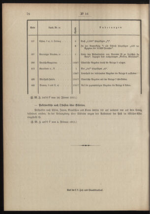 Post- und Telegraphen-Verordnungsblatt für das Verwaltungsgebiet des K.-K. Handelsministeriums 19110207 Seite: 2