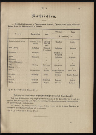 Post- und Telegraphen-Verordnungsblatt für das Verwaltungsgebiet des K.-K. Handelsministeriums 19110210 Seite: 3