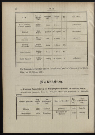 Post- und Telegraphen-Verordnungsblatt für das Verwaltungsgebiet des K.-K. Handelsministeriums 19110218 Seite: 2