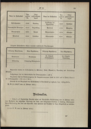 Post- und Telegraphen-Verordnungsblatt für das Verwaltungsgebiet des K.-K. Handelsministeriums 19110218 Seite: 3