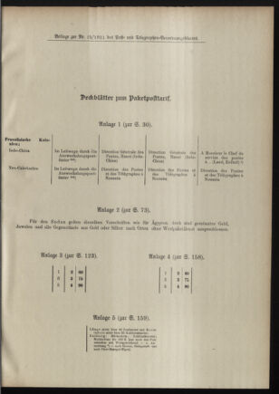 Post- und Telegraphen-Verordnungsblatt für das Verwaltungsgebiet des K.-K. Handelsministeriums 19110224 Seite: 3