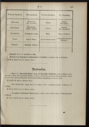 Post- und Telegraphen-Verordnungsblatt für das Verwaltungsgebiet des K.-K. Handelsministeriums 19110303 Seite: 3