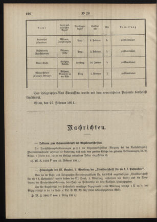 Post- und Telegraphen-Verordnungsblatt für das Verwaltungsgebiet des K.-K. Handelsministeriums 19110306 Seite: 2