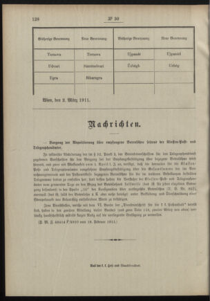 Post- und Telegraphen-Verordnungsblatt für das Verwaltungsgebiet des K.-K. Handelsministeriums 19110309 Seite: 4