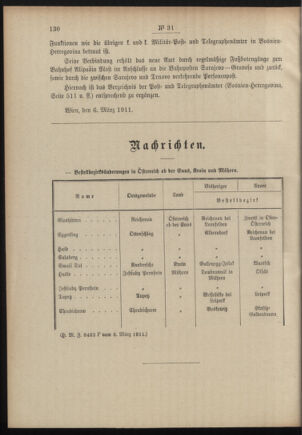 Post- und Telegraphen-Verordnungsblatt für das Verwaltungsgebiet des K.-K. Handelsministeriums 19110310 Seite: 2