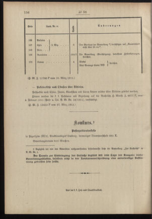 Post- und Telegraphen-Verordnungsblatt für das Verwaltungsgebiet des K.-K. Handelsministeriums 19110329 Seite: 2