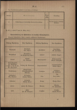 Post- und Telegraphen-Verordnungsblatt für das Verwaltungsgebiet des K.-K. Handelsministeriums 19110405 Seite: 3