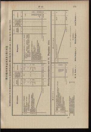 Post- und Telegraphen-Verordnungsblatt für das Verwaltungsgebiet des K.-K. Handelsministeriums 19110407 Seite: 3