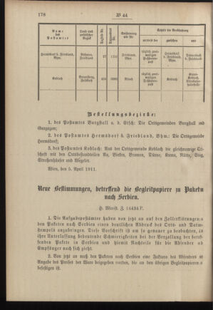 Post- und Telegraphen-Verordnungsblatt für das Verwaltungsgebiet des K.-K. Handelsministeriums 19110410 Seite: 2