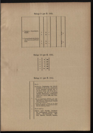 Post- und Telegraphen-Verordnungsblatt für das Verwaltungsgebiet des K.-K. Handelsministeriums 19110503 Seite: 7