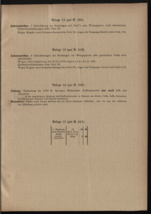 Post- und Telegraphen-Verordnungsblatt für das Verwaltungsgebiet des K.-K. Handelsministeriums 19110503 Seite: 9