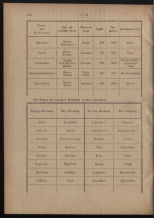 Post- und Telegraphen-Verordnungsblatt für das Verwaltungsgebiet des K.-K. Handelsministeriums 19110511 Seite: 2