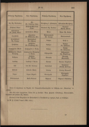 Post- und Telegraphen-Verordnungsblatt für das Verwaltungsgebiet des K.-K. Handelsministeriums 19110516 Seite: 3