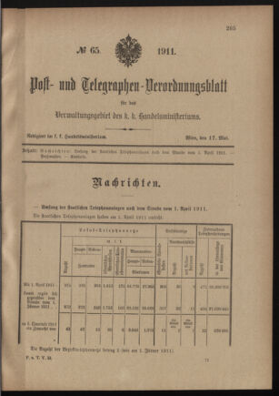 Post- und Telegraphen-Verordnungsblatt für das Verwaltungsgebiet des K.-K. Handelsministeriums 19110517 Seite: 1