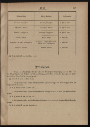 Post- und Telegraphen-Verordnungsblatt für das Verwaltungsgebiet des K.-K. Handelsministeriums 19110517 Seite: 3