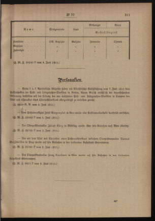 Post- und Telegraphen-Verordnungsblatt für das Verwaltungsgebiet des K.-K. Handelsministeriums 19110614 Seite: 3