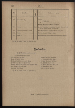 Post- und Telegraphen-Verordnungsblatt für das Verwaltungsgebiet des K.-K. Handelsministeriums 19110624 Seite: 2