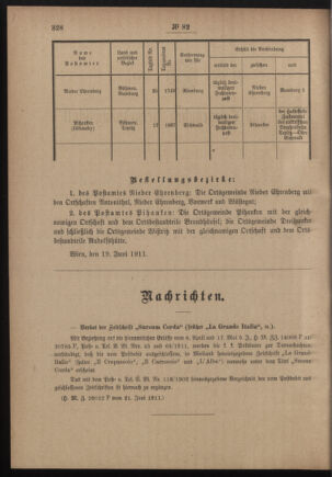 Post- und Telegraphen-Verordnungsblatt für das Verwaltungsgebiet des K.-K. Handelsministeriums 19110627 Seite: 2