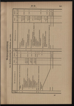 Post- und Telegraphen-Verordnungsblatt für das Verwaltungsgebiet des K.-K. Handelsministeriums 19110701 Seite: 3