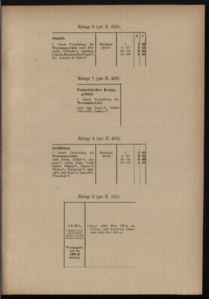 Post- und Telegraphen-Verordnungsblatt für das Verwaltungsgebiet des K.-K. Handelsministeriums 19110707 Seite: 5