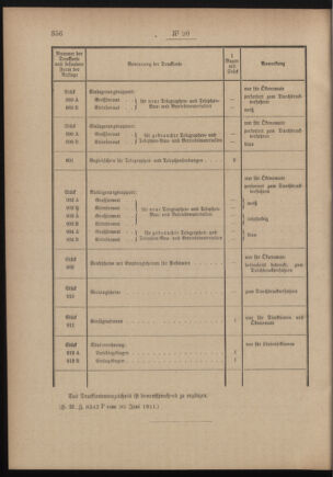 Post- und Telegraphen-Verordnungsblatt für das Verwaltungsgebiet des K.-K. Handelsministeriums 19110708 Seite: 2