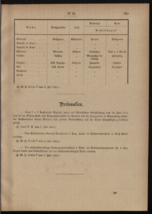 Post- und Telegraphen-Verordnungsblatt für das Verwaltungsgebiet des K.-K. Handelsministeriums 19110712 Seite: 3