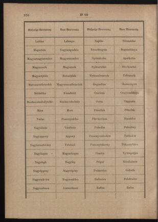 Post- und Telegraphen-Verordnungsblatt für das Verwaltungsgebiet des K.-K. Handelsministeriums 19110713 Seite: 4