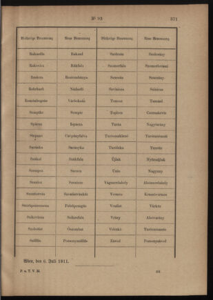 Post- und Telegraphen-Verordnungsblatt für das Verwaltungsgebiet des K.-K. Handelsministeriums 19110713 Seite: 5