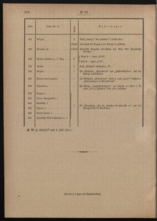 Post- und Telegraphen-Verordnungsblatt für das Verwaltungsgebiet des K.-K. Handelsministeriums 19110718 Seite: 2