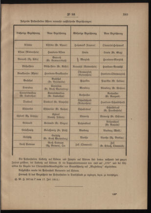 Post- und Telegraphen-Verordnungsblatt für das Verwaltungsgebiet des K.-K. Handelsministeriums 19110725 Seite: 3