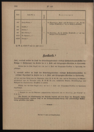 Post- und Telegraphen-Verordnungsblatt für das Verwaltungsgebiet des K.-K. Handelsministeriums 19110728 Seite: 2