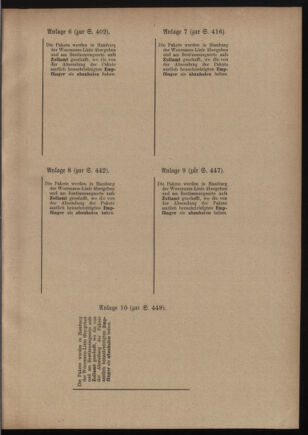 Post- und Telegraphen-Verordnungsblatt für das Verwaltungsgebiet des K.-K. Handelsministeriums 19110728 Seite: 5