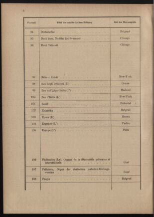 Post- und Telegraphen-Verordnungsblatt für das Verwaltungsgebiet des K.-K. Handelsministeriums 19110805 Seite: 10