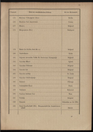 Post- und Telegraphen-Verordnungsblatt für das Verwaltungsgebiet des K.-K. Handelsministeriums 19110805 Seite: 15