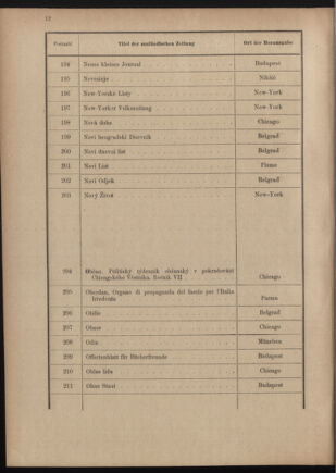 Post- und Telegraphen-Verordnungsblatt für das Verwaltungsgebiet des K.-K. Handelsministeriums 19110805 Seite: 16