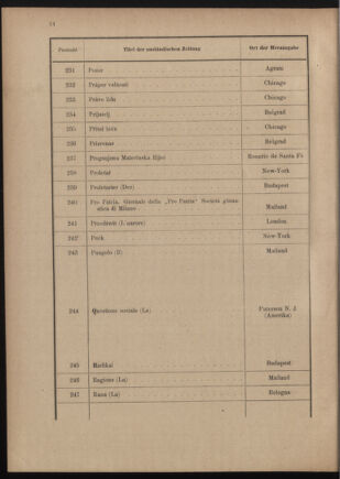 Post- und Telegraphen-Verordnungsblatt für das Verwaltungsgebiet des K.-K. Handelsministeriums 19110805 Seite: 18