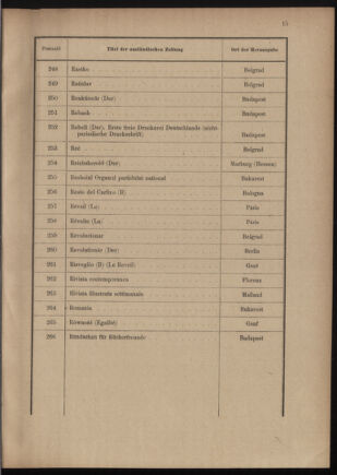 Post- und Telegraphen-Verordnungsblatt für das Verwaltungsgebiet des K.-K. Handelsministeriums 19110805 Seite: 19