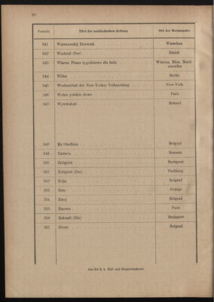 Post- und Telegraphen-Verordnungsblatt für das Verwaltungsgebiet des K.-K. Handelsministeriums 19110805 Seite: 24