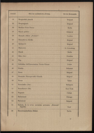 Post- und Telegraphen-Verordnungsblatt für das Verwaltungsgebiet des K.-K. Handelsministeriums 19110805 Seite: 7