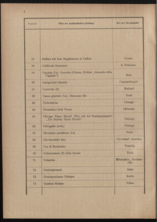 Post- und Telegraphen-Verordnungsblatt für das Verwaltungsgebiet des K.-K. Handelsministeriums 19110805 Seite: 8