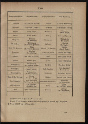 Post- und Telegraphen-Verordnungsblatt für das Verwaltungsgebiet des K.-K. Handelsministeriums 19110819 Seite: 3